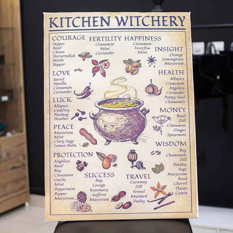 Постер текстильный "Kitchen Witchery"