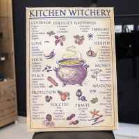 Постер текстильный "Kitchen Witchery" (70х100)
